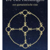 De vier richtingen
