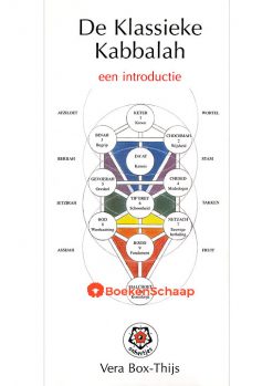 De Klassieke Kabbalah